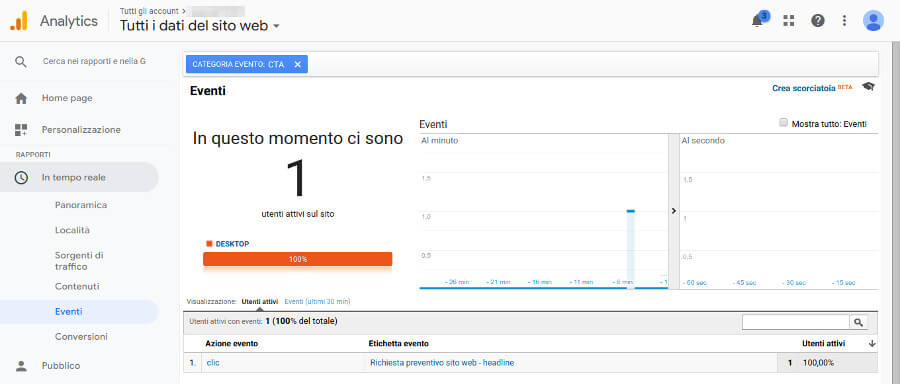 Dettaglio in tempo reale di un evento di Google Analytics con etichetta e valore