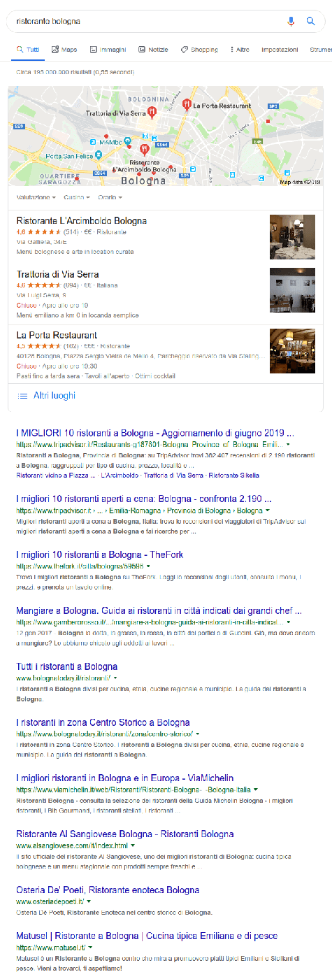 SERP di Google per ristoranti bologna con TripAdvisor e TheFork nelle prime posizioni