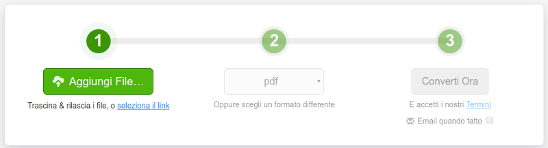 Convertitore online Zamzar per trasformare un file ePub in PDF
