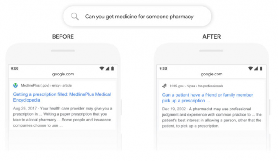 Risultati di ricerca Google per la stessa query prima e dopo l'introduzione di BERT